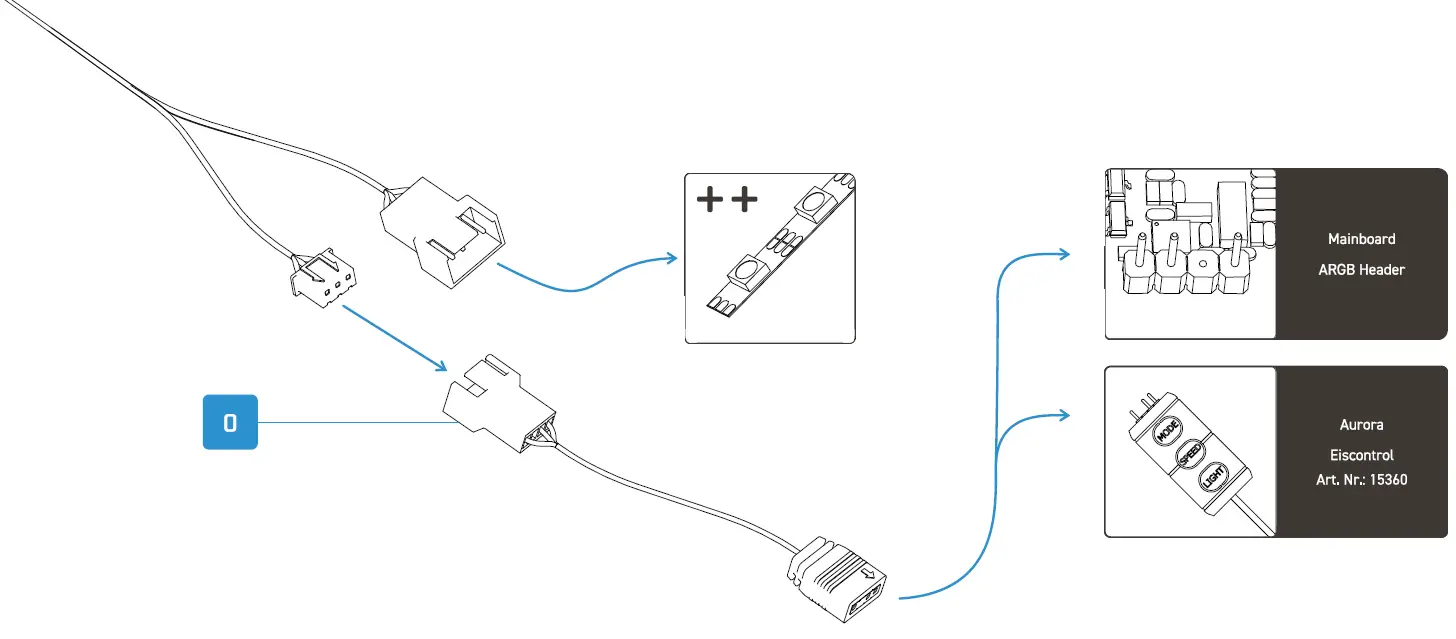Alphacool-Eisblock-Aurora-Acryl-RX-7900XTX-XT-Taichi-or-Phantom-with-Backplate- (10)