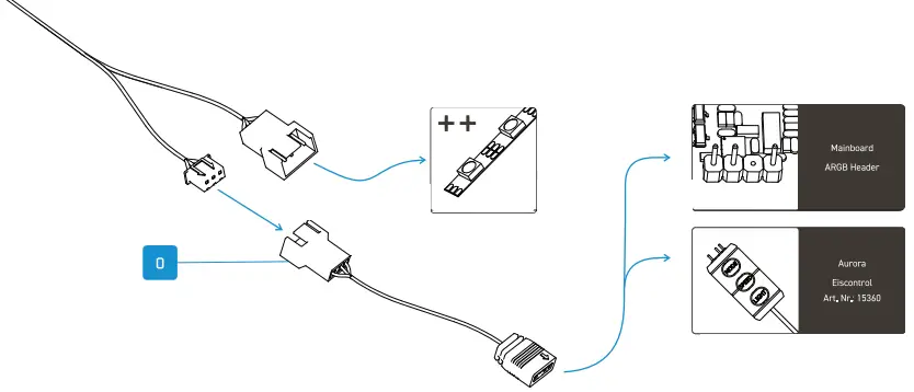 ALPHACOOL-Eisblock-Aurora-Acryl-RTX-4070TI-Reference-with-Backplate-fig-8