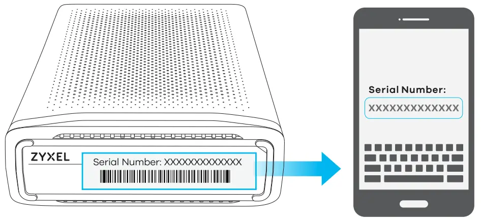 ZYXEL DX4510 B1 AX6000 Wifi 6 VSL2 Bonding Gateway - fig6