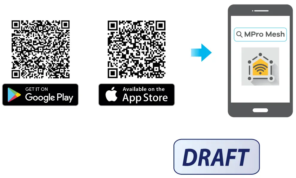 ZYXEL DX4510 B1 AX6000 Wifi 6 VSL2 Bonding Gateway - qr code
