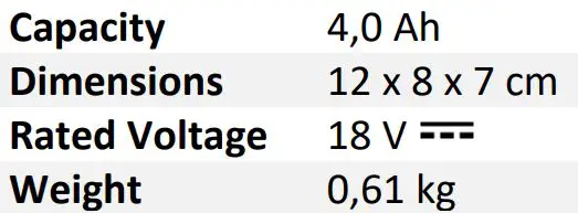 Westfalia 87 84 75 18 V Li-Ion Battery Pack Instruction Manual - TECHNICAL DATA