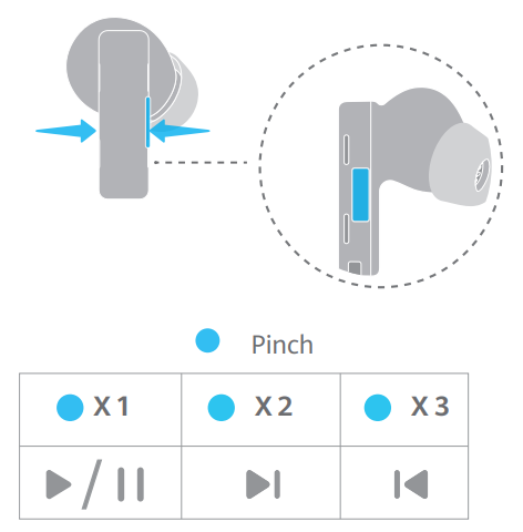 HUAWEI Freebuds Pro Bluetooth Earbuds -fig 65