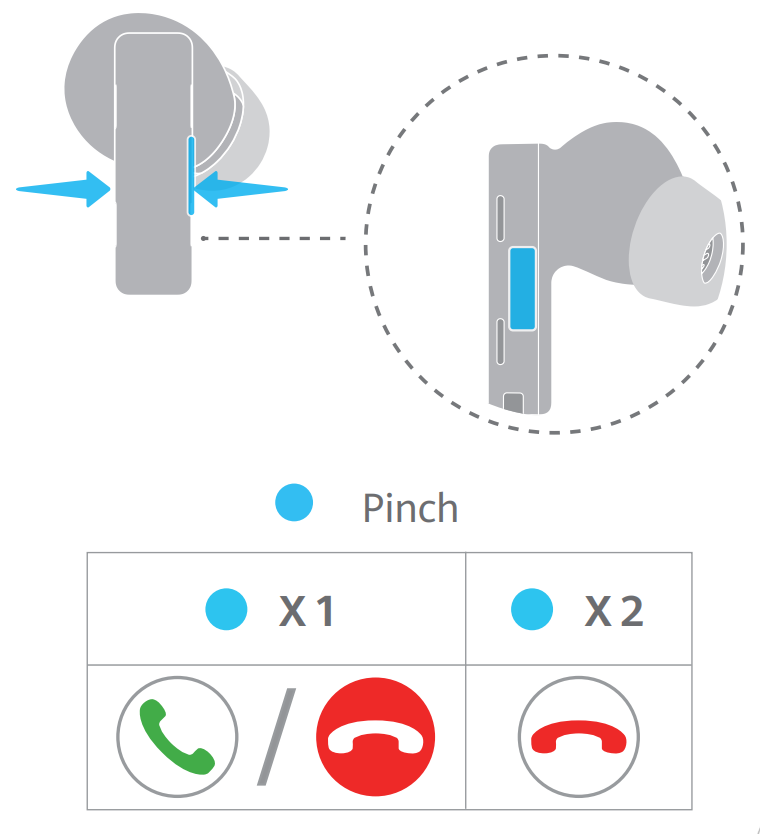 HUAWEI Freebuds Pro Bluetooth Earbuds -fig63