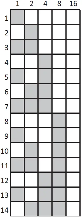SWITCH SETTINGS TABLE