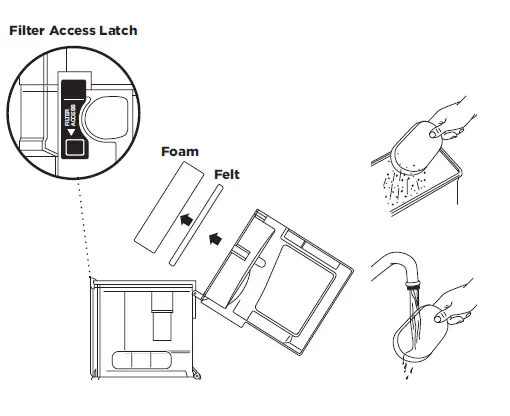 Filter Access Latch