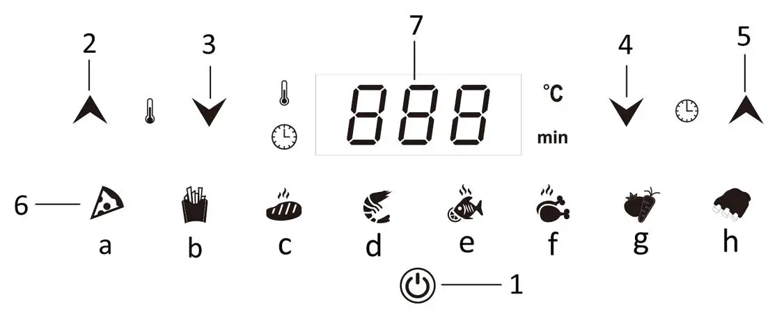 emerio AF 126323 Hot Air Fryer 5 Liters Digital - Control panel and display