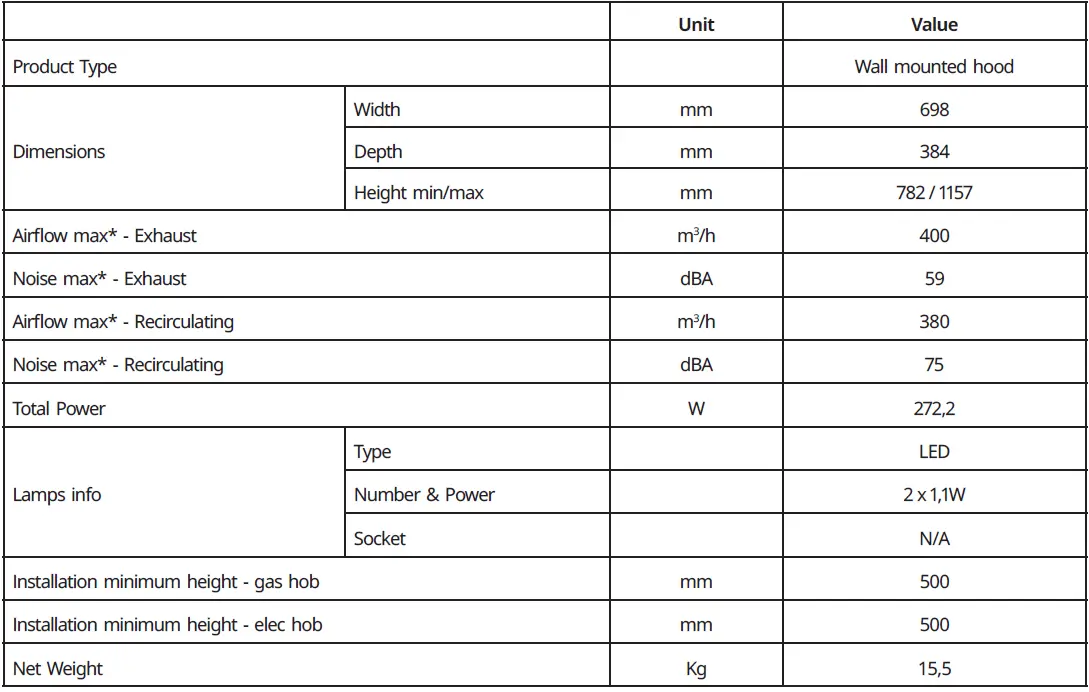 IKEA-FINSMAKARE-Forced-Air-Oven-w-Pyro-Steam-Func-FIG-9