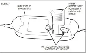 POWER DOWN OPERATION