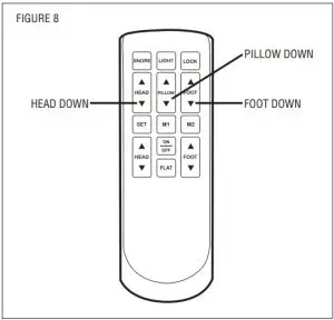 POWER DOWN OPERATION