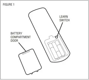 REMOTE CONTROL PROGRAMMING