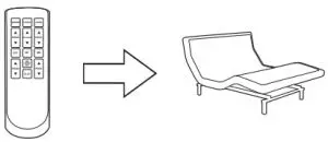 REMOTE CONTROL PROGRAMMING