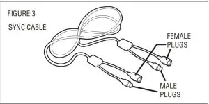 REMOTE CONTROL PROGRAMMING