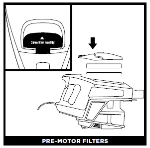PRE-MOTOR FILTERS