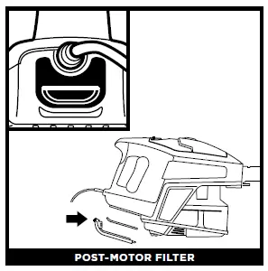 POST-MOTOR FILTER