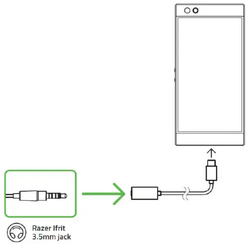 Razer-Ifrit-Professional-Grade-Condenser-Mic-Headphones-fig13
