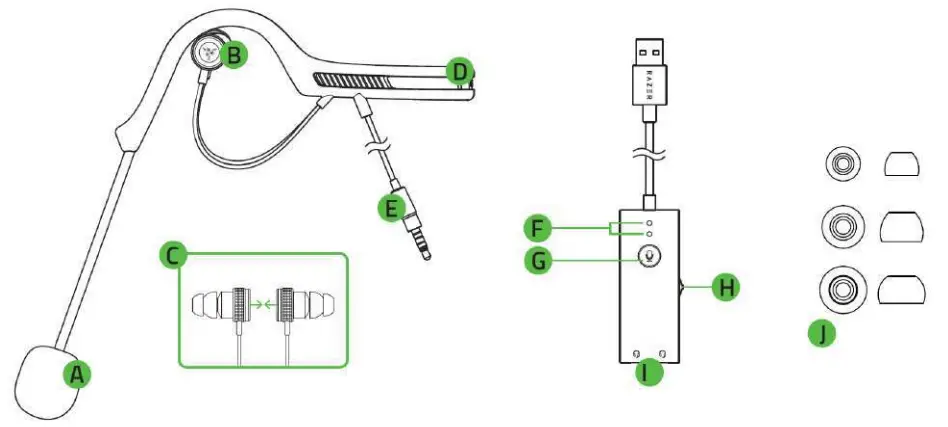 Razer-Ifrit-Professional-Grade-Condenser-Mic-Headphones-fig-4
