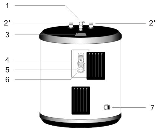 Heat-Flo Light Commercial Electric Water Heaters - Parts List