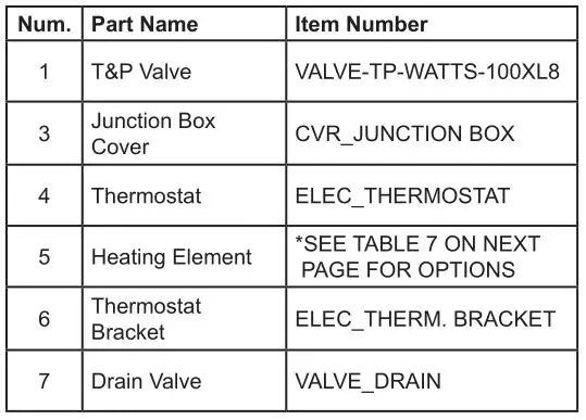 Heat-Flo Light Commercial Electric Water Heaters - REPLACEMENT PARTS