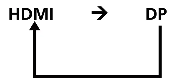 Acer Predator XB271HUA LCD Monitor - input