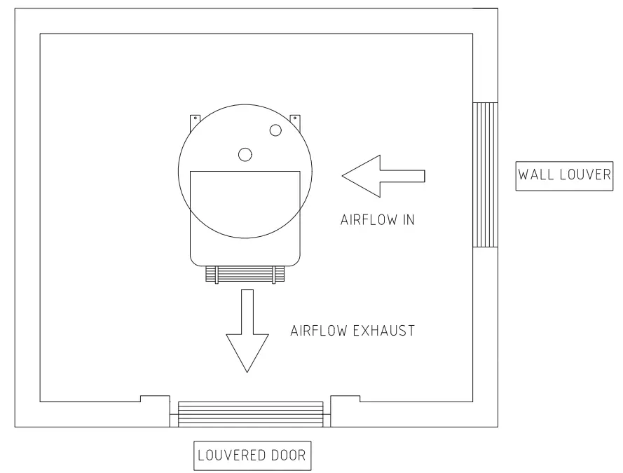 Lochinvar Amicus AquaStore Heat Pump Water Heater - Airflow