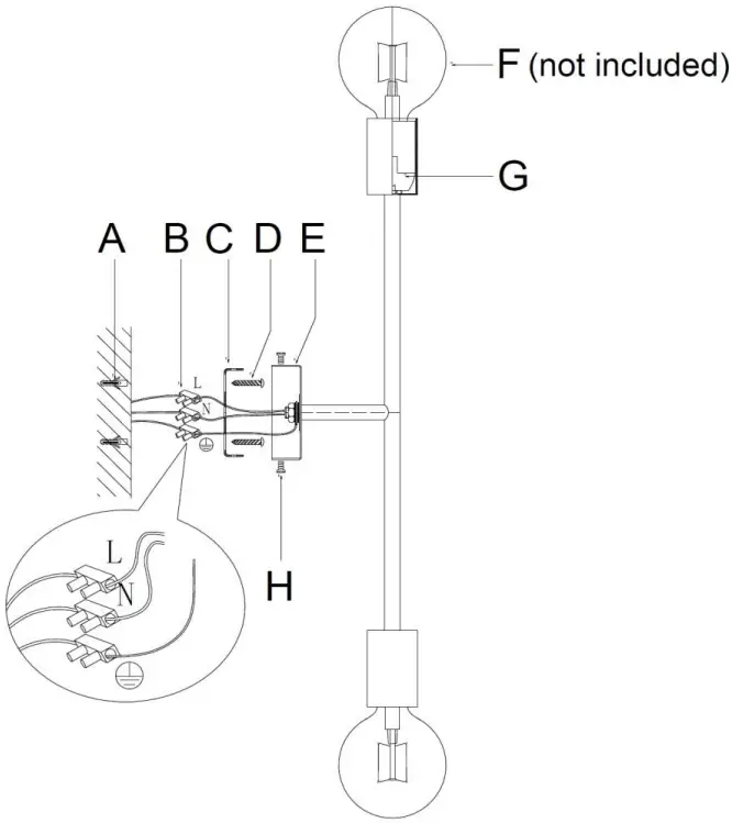 Beacon LIGHTING 190793 Parker 2lt Bar Wall Bracket - Overview