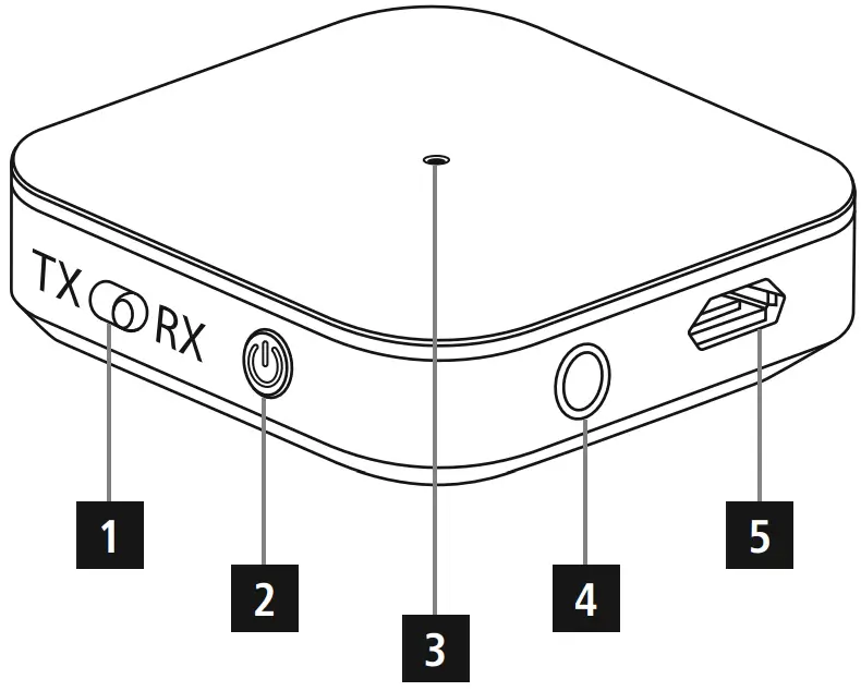 hama Bluetooth Audio Transceiver --2