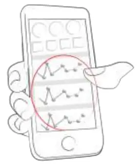mySugr Logbook App - graphs displaying