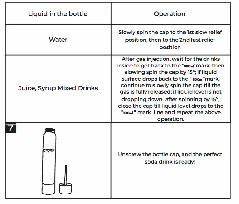 ULTIMA-COSA-UC-SM001-Presto-Frizzante-Soda-Maker-fig- 15
