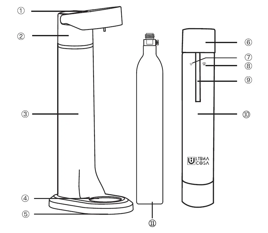 ULTIMA-COSA-UC-SM001-Presto-Frizzante-Soda-Maker-fig- (5)