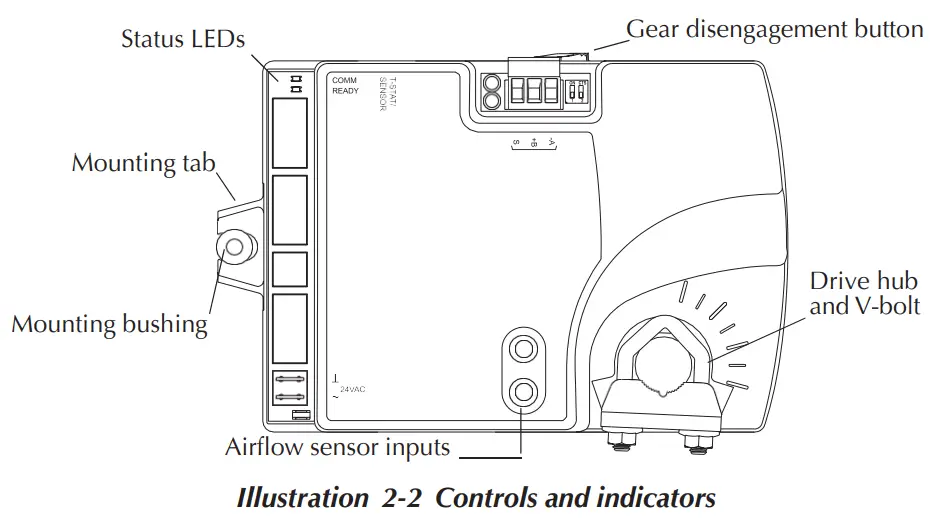 Titus BAC 8001 Alpha VAV Controller Cooling Only - Dimensions 2