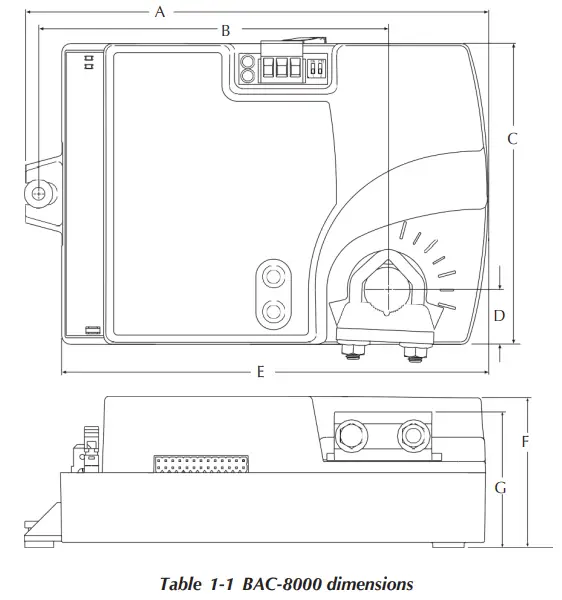 Titus BAC 8001 Alpha VAV Controller Cooling Only - Dimensions