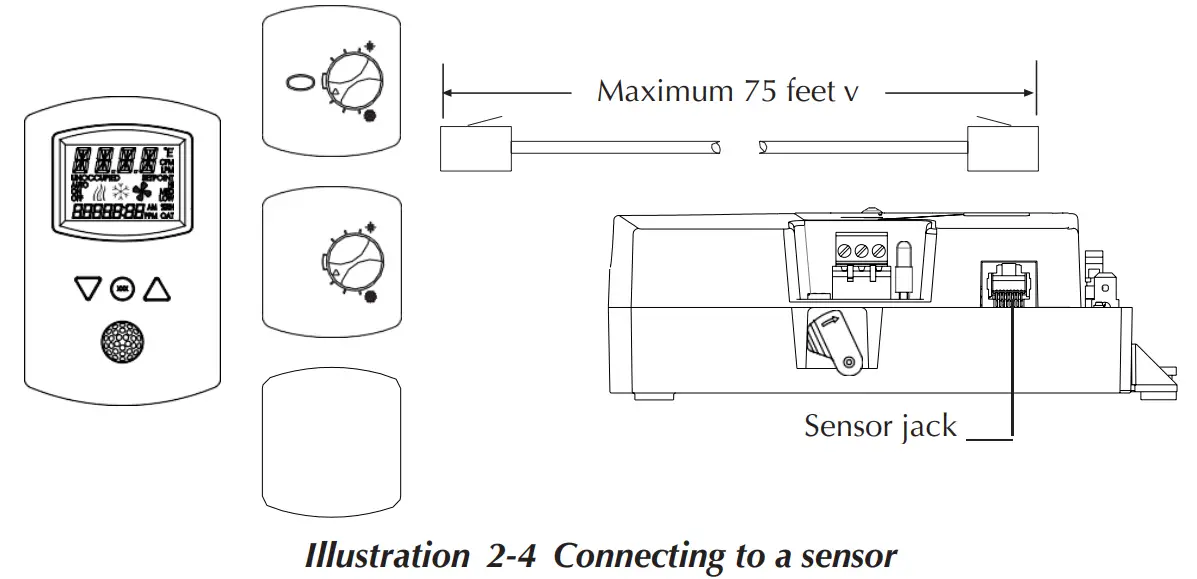 Titus BAC 8001 Alpha VAV Controller Cooling Only - Dimensions4