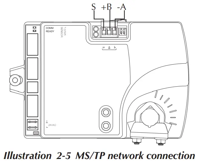 Titus BAC 8001 Alpha VAV Controller Cooling Only - Dimensions5