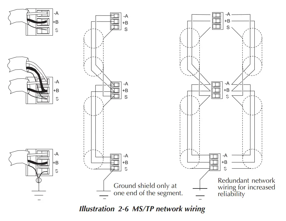 Titus BAC 8001 Alpha VAV Controller Cooling Only - Dimensions6