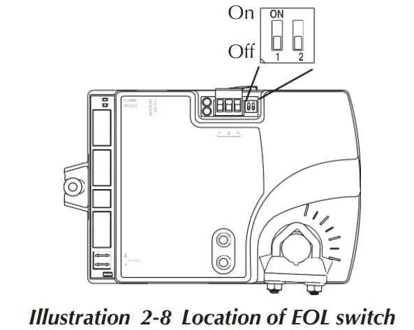 Titus BAC 8001 Alpha VAV Controller Cooling Only - Network