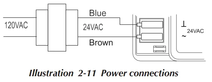 Titus BAC 8001 Alpha VAV Controller Cooling Only - Network4