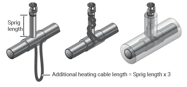nVent-RAYCHEM-465-Controller-Firmware-Version-1.1.4-Or-Higher-FIG-3