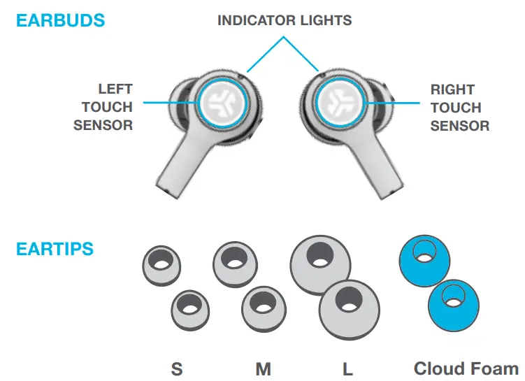 JLAB 12497196 Jbuds Air Exes Earbuds - fig3