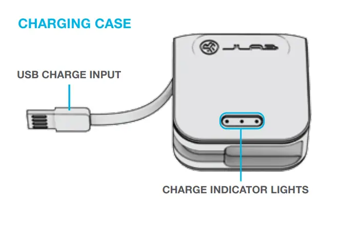 JLAB 12497196 Jbuds Air Exes Earbuds - fig4