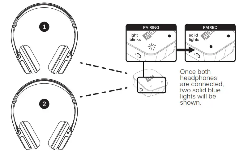 Dual Headphone Bluetooth Wireless Audio Transmitter AF-T1 - PAIRING WITH BLUETOOTH HEADPHONES
