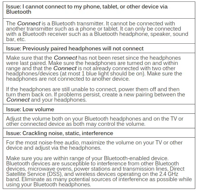 MEE audio Connect AF-T1 - TROUBLESHOOTING 1