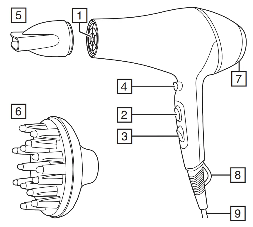 REMINGTON AC5700 Copper Radiance AC Hairdryer - fig1