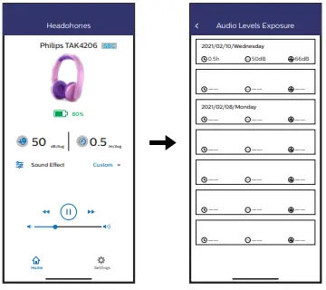 PHILIPS TAK4206 4000 Series Headphones - SETTING2