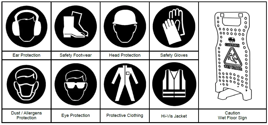 Numatic RSV150 Nace Backpack Vacuum Cleaner About your machine 1