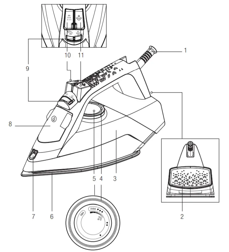 beko SIM 3122 T Steam Iron-1