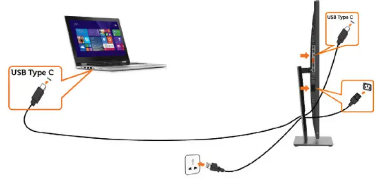 Dell P2419HC Monitor Simplified Service - USB