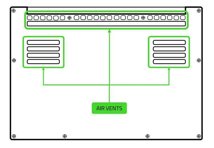 Blade’s air vents clean