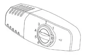 FIG 4 Setting the Temperature Control