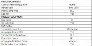 FIG 9 SPECIFICATIONS