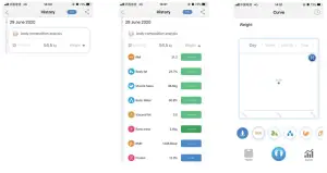 DIGOO DG CF516 Smart Body Fat Scale - hisotrical data